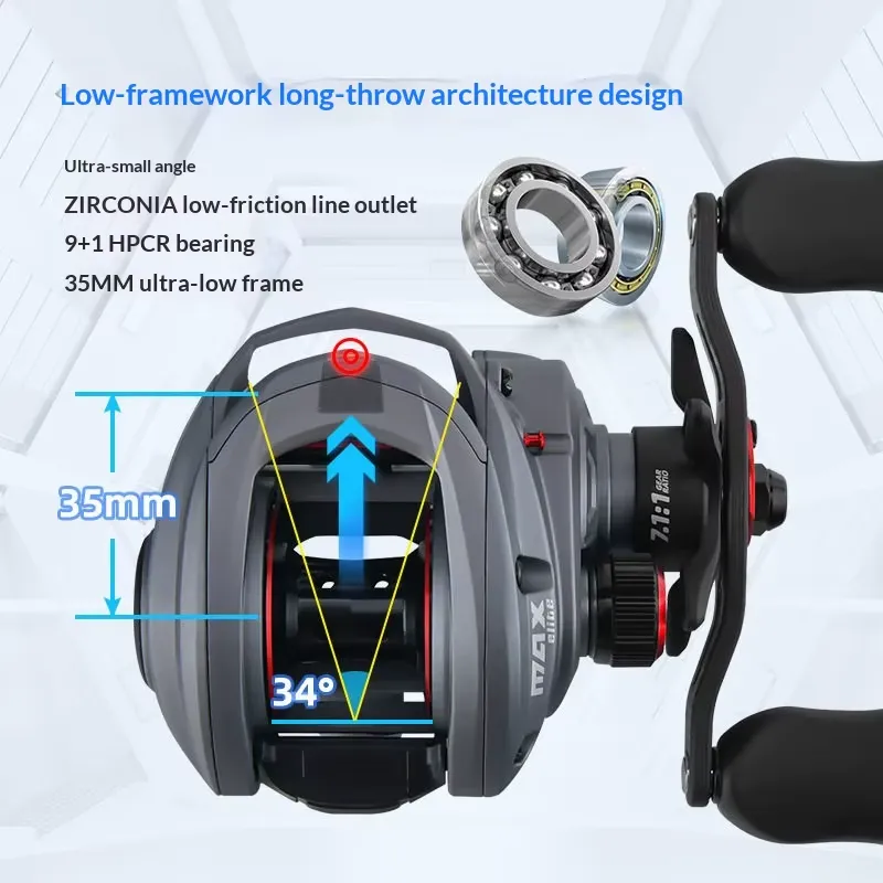 ZGLY Abu Garcia Elite Dropper  – Fishing Gear recenzja i cena