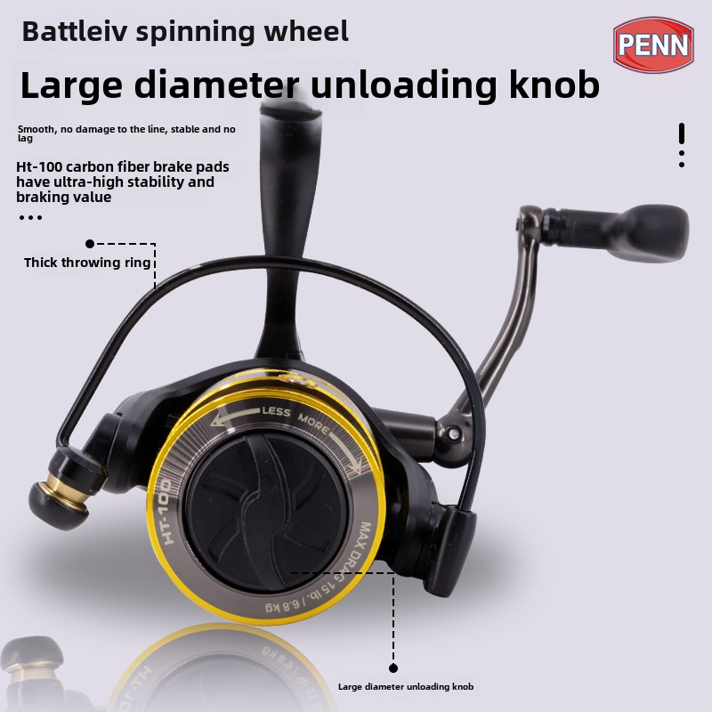Kołowrotek spinningowy PENN Ba – Electric Fishing Reel recenzja i cena