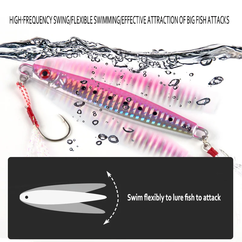 Metal Jig 100g 120g 150g 180g  – Fishing Equipment Deals recenzja i cena