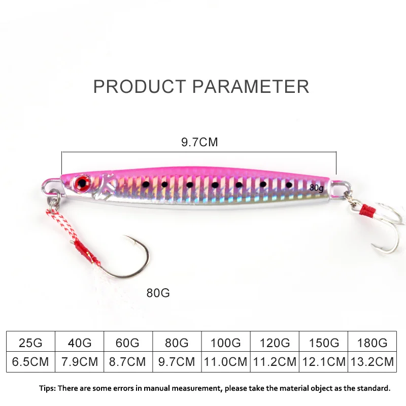 Metal Jig 100g 120g 150g 180g  – Fishing Equipment Deals recenzja i cena
