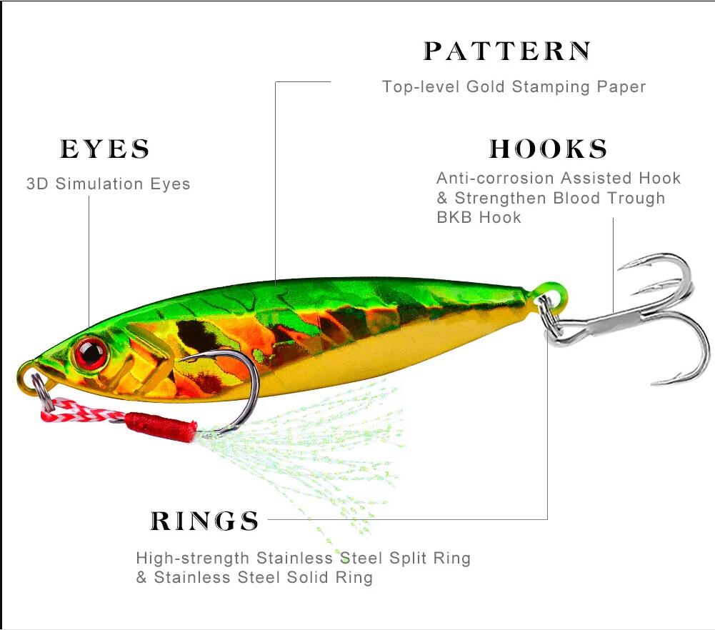 14 szt. Metalowych Przynęt Jig – Fishing Equipment Deals recenzja i cena