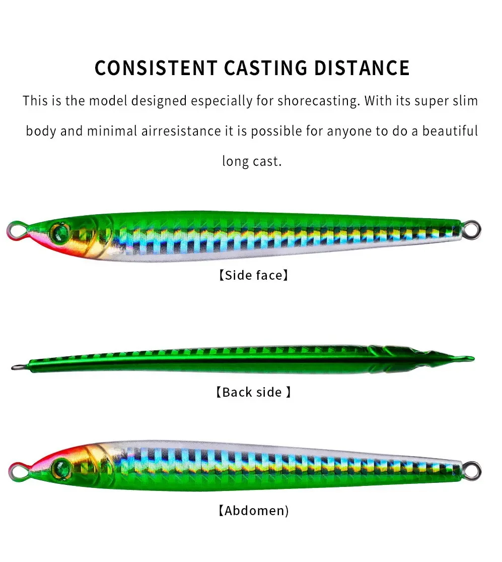 Cast Metal Jig Fishing Lure 5P – Fishing Equipment Deals recenzja i cena