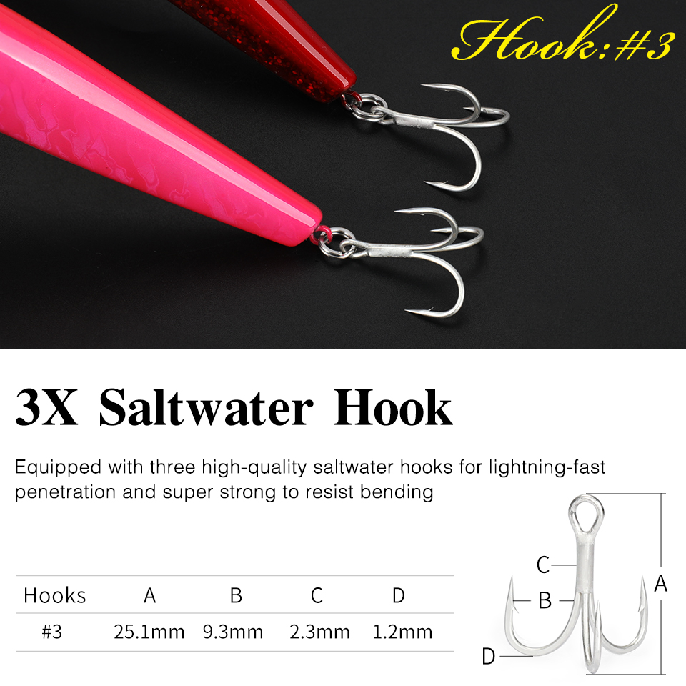 TSURINOYA 160F pływająca przyn – Fishing Equipment Deals recenzja i cena