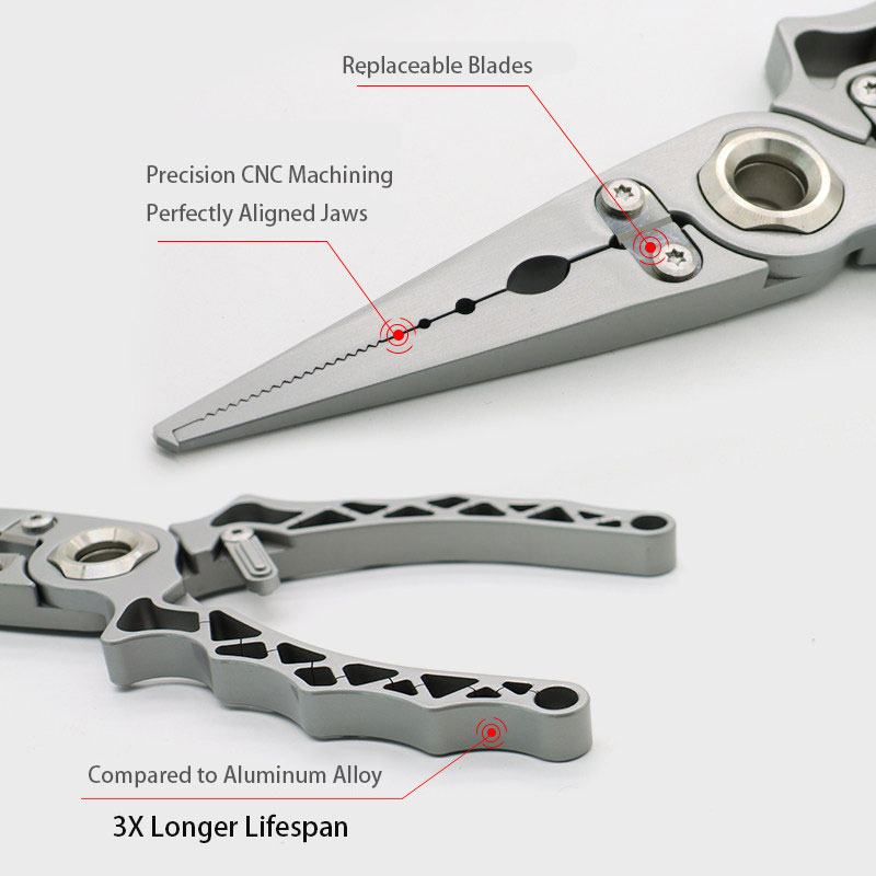 Przenośne szczypce wędkarskie  – Fishing Pliers recenzja i cena