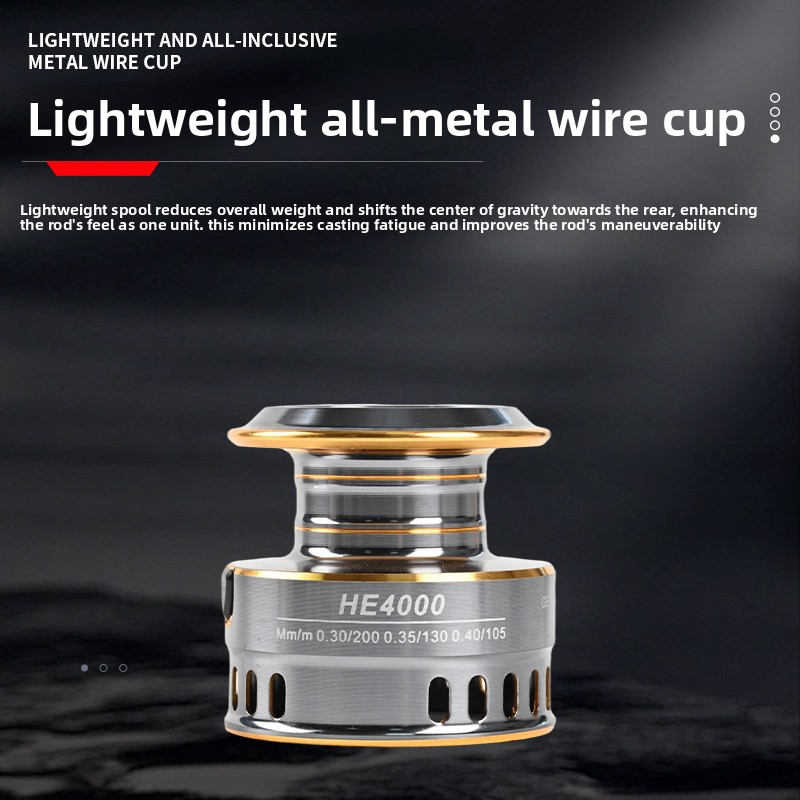 Całkowicie Metalowy Kołowrotek – Electric Fishing Reel recenzja i cena