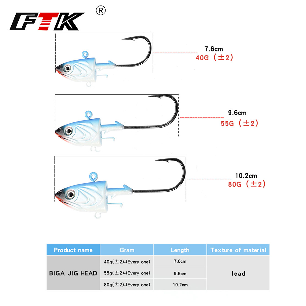 FTK 2 SZT. Haczyk Jigowy z Głó – Fishing Equipment Deals recenzja i cena