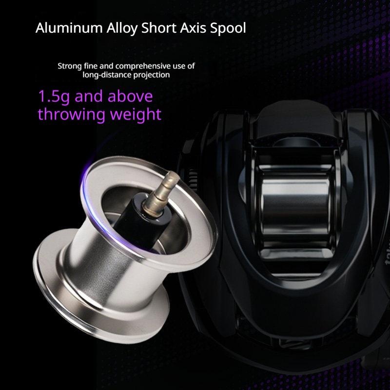 Kołowrotek castingowy Takuma B – Electric Fishing Reel recenzja i cena